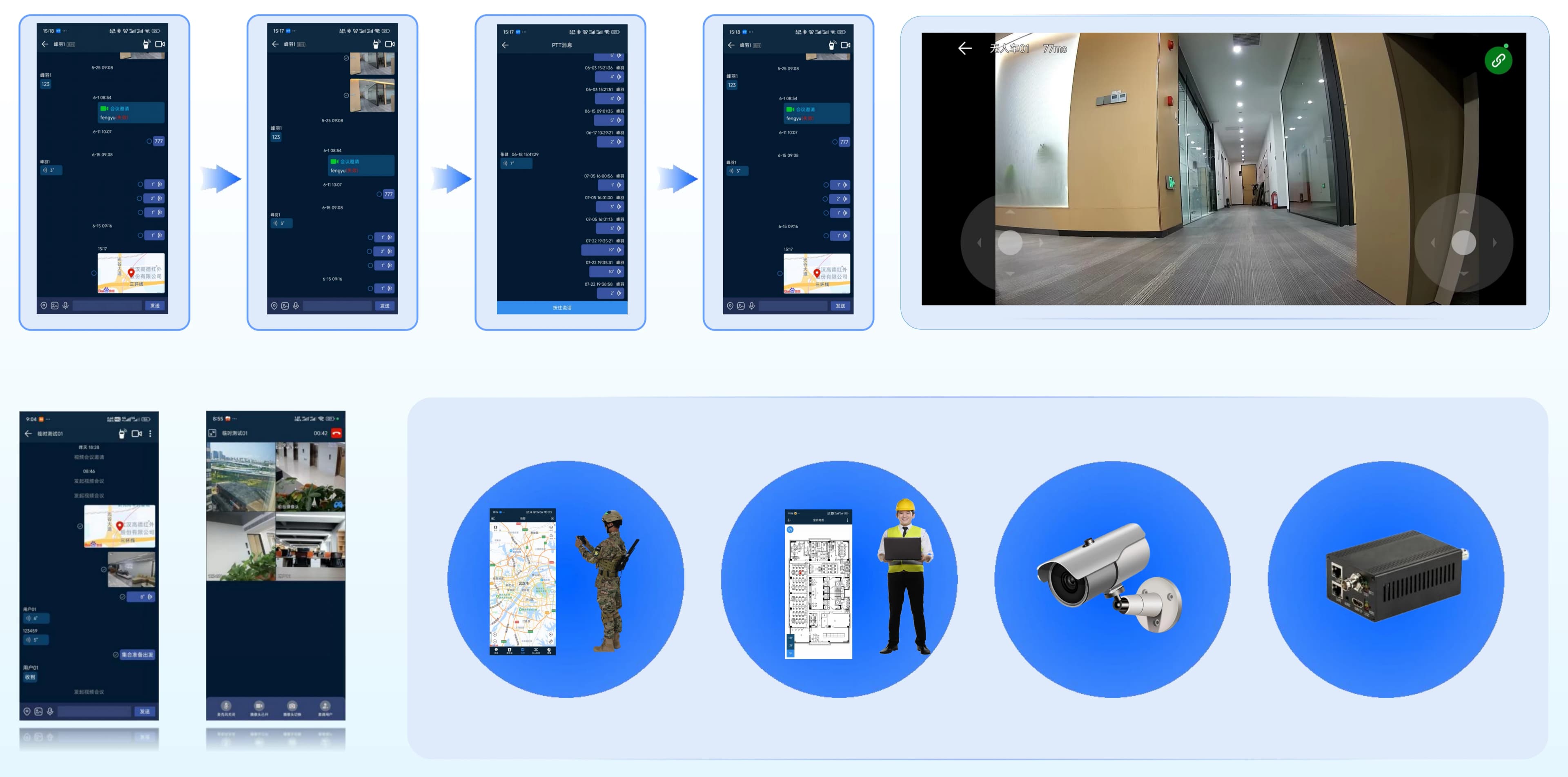 全域智控平台应用功能
