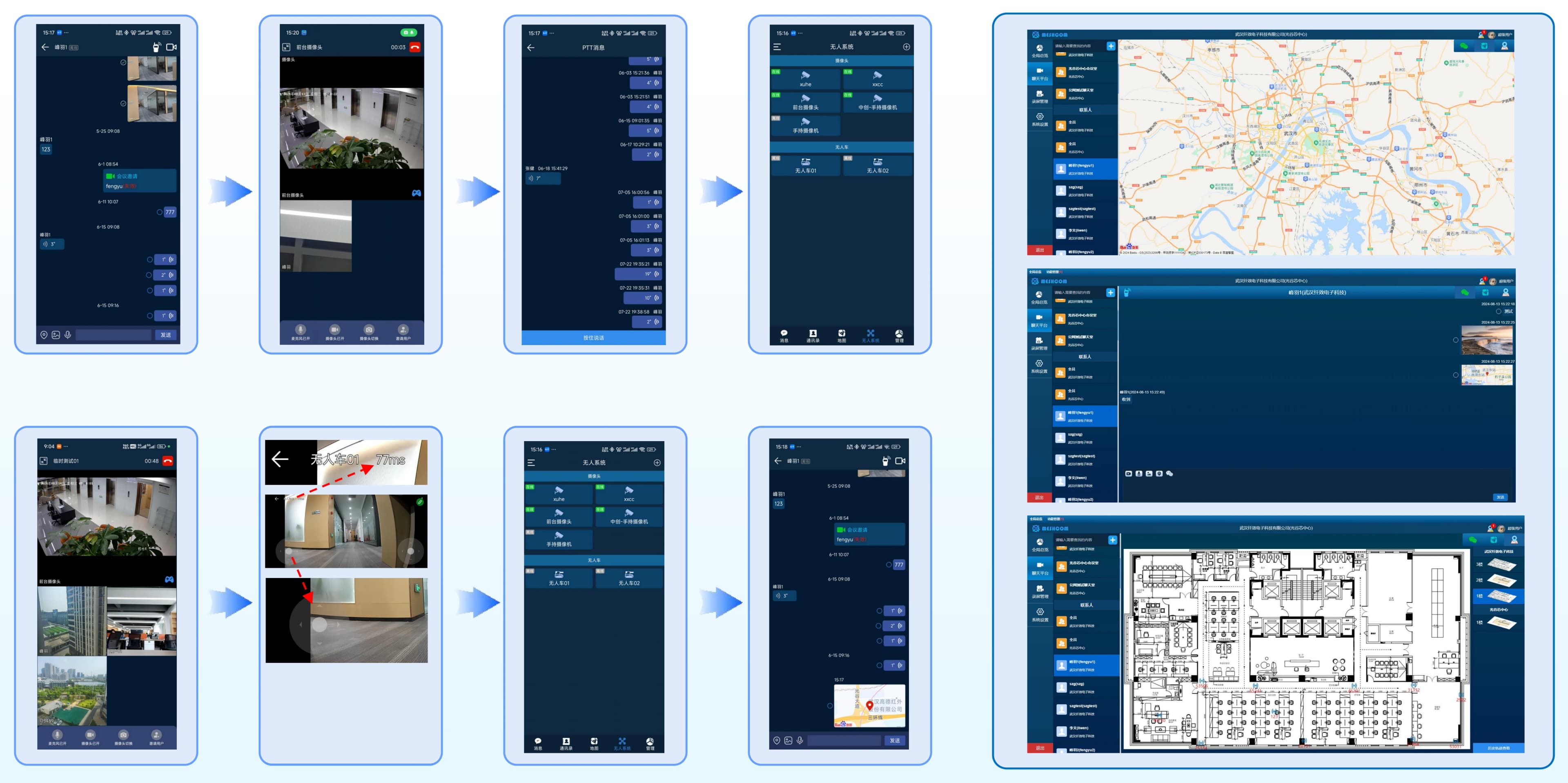 全域智控平台软件操作界面